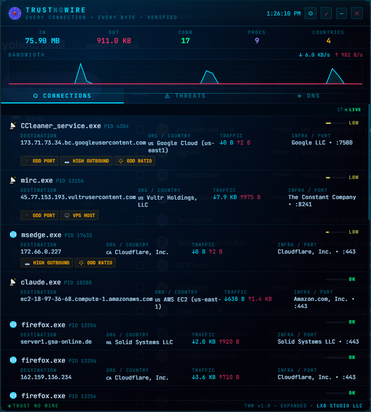 TrustNoWire Iron Man theme Expanded mode screenshot